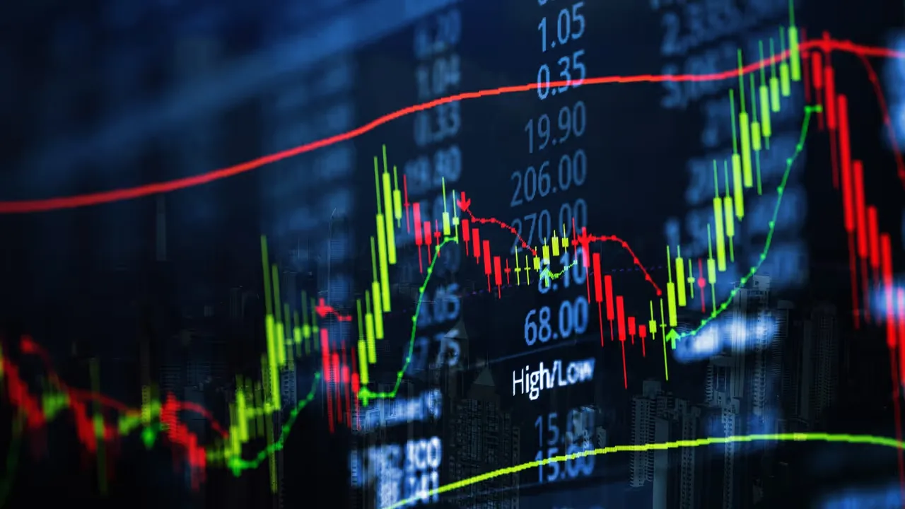 Att investera i aktier enkelt förklarat